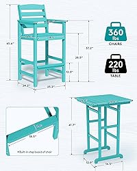 SERWALL Balcony Adirondack Chairs and Table 3