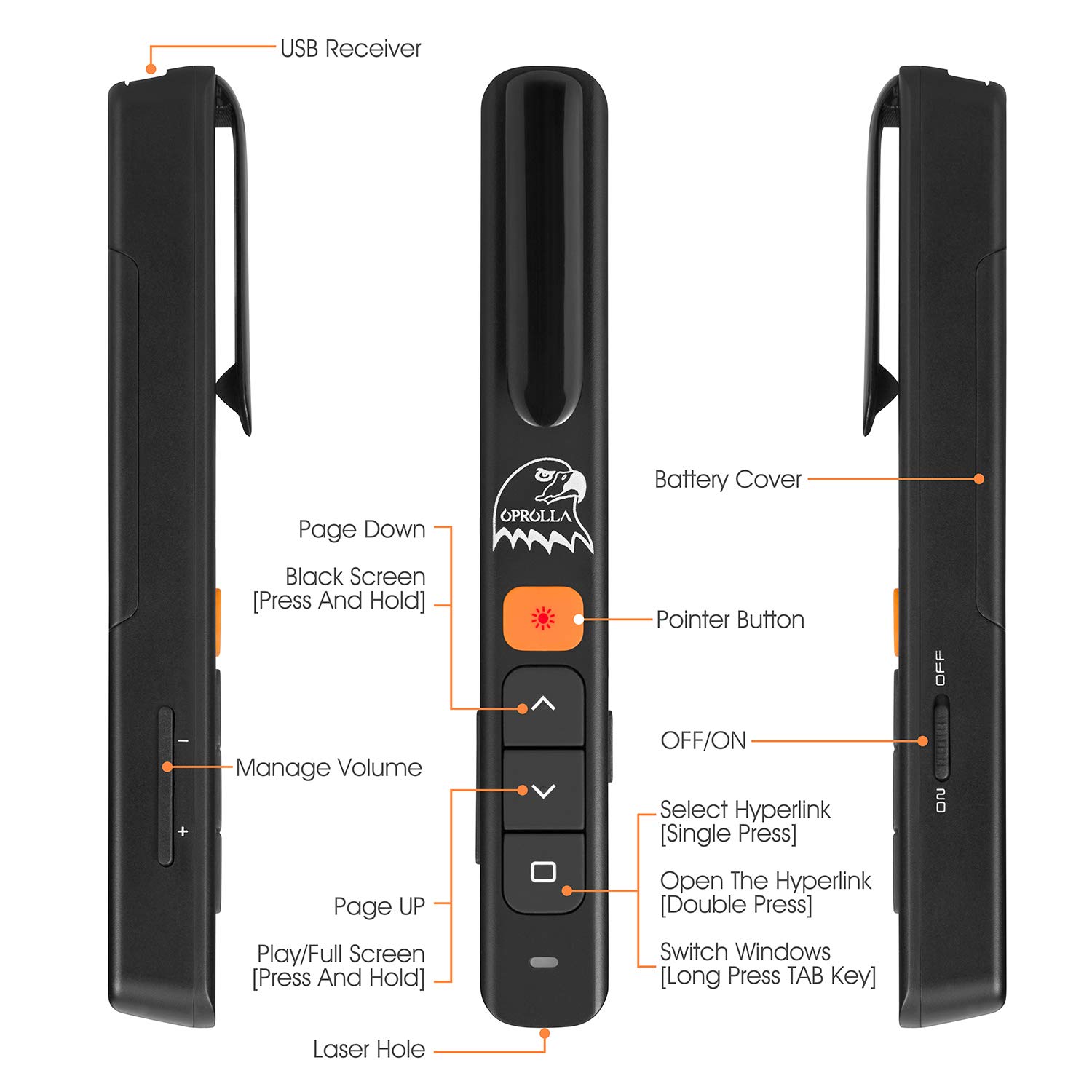 OPROLLA Wireless Presenter Hyperlink Multi-Media Volumn Control RF 2.4GHZ Powerpoint Clicker Slide Advancer Presentation Remote Clicker for Mac,Laptop (Powerpoint Clicker-Black 1200mah Li)