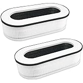 Flintar RP-AP068 Replacement Filter, Compatible with RENPHO Compact Air Purifier RP-AP068, 3-in-1 H13 Filtration and Activated Carbon Filter, 2-Pack