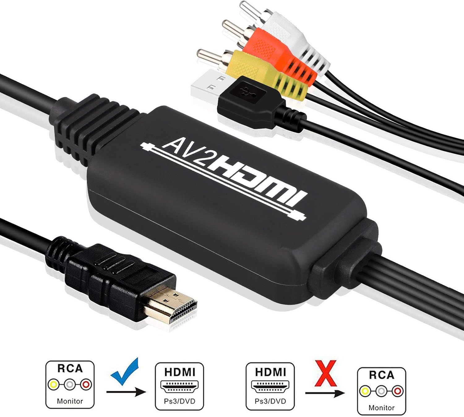 Non Sento Audio Su Tv Con Cavo Hdmi