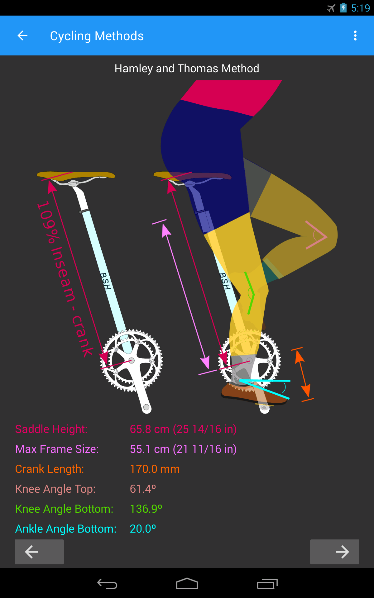 Bicycle Saddle Height Amazon.ca Appstore for Android