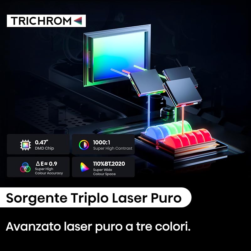 Proiettore Laser 4K M2SE PRO