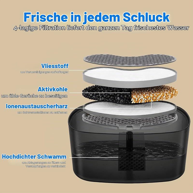 Katzenbrunnen Trinkbrunnen für Katzen und Hunde, 2.2L Automatischer Haustier Wasserbrunnen mit LED-Wasserstandsanzeige, Ultraleise Pumpe und Dreifach-Filtersystem, Bpa-Frei Katzen Tränke, Schwarz — Foto 4 von 8