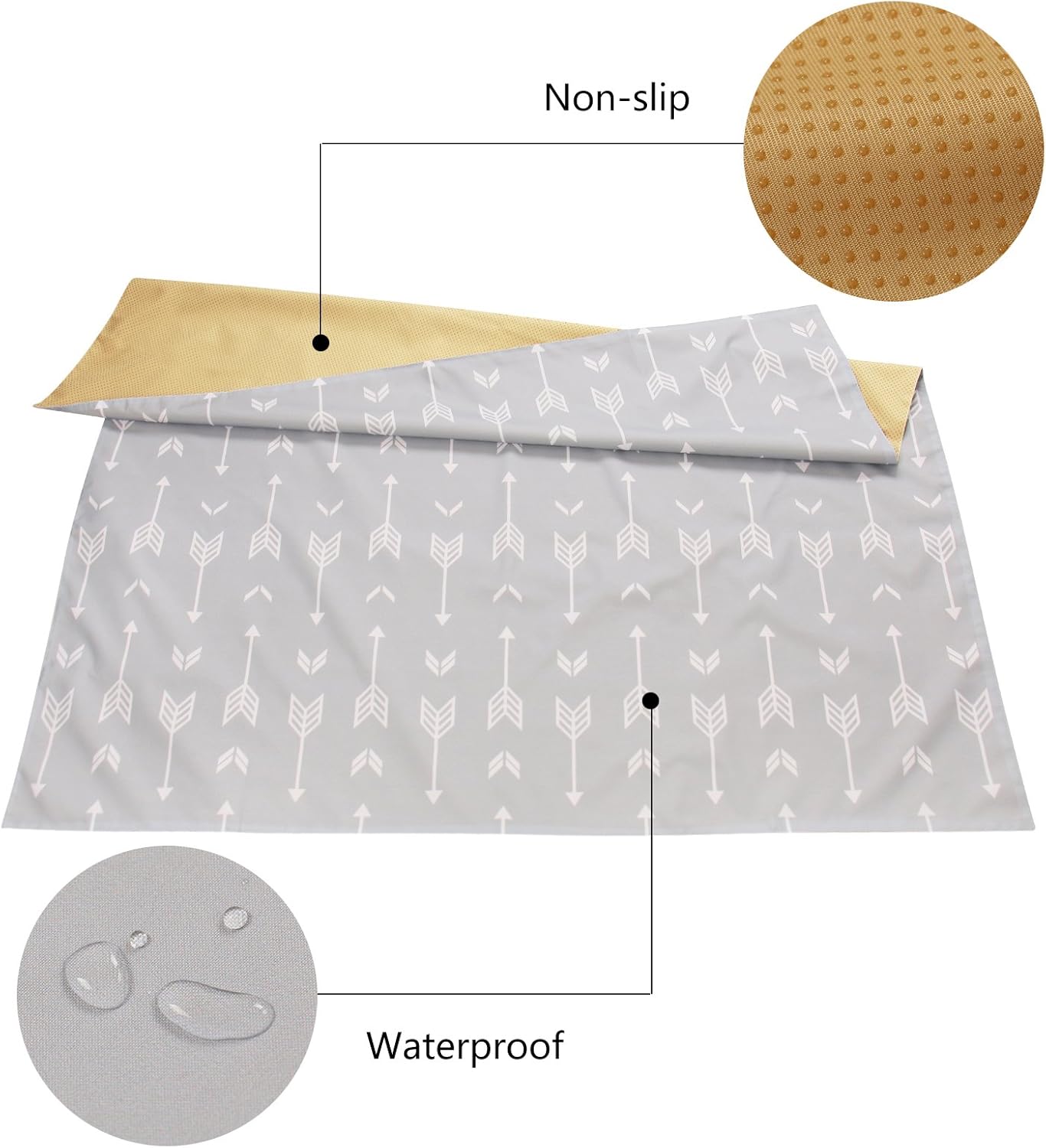Baby Splat Mat for Under High Chair/Arts/Crafts - Image 3