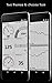 Shift OBD2 Lite
