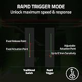 Razer Huntsman V3 Pro Tenkeyless Analog Optical Gaming Keyboard UK Layout Black view 5