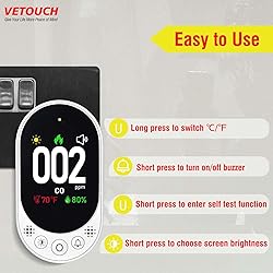 VETOUCH Carbon Monoxide Detector Plug in, Carbon