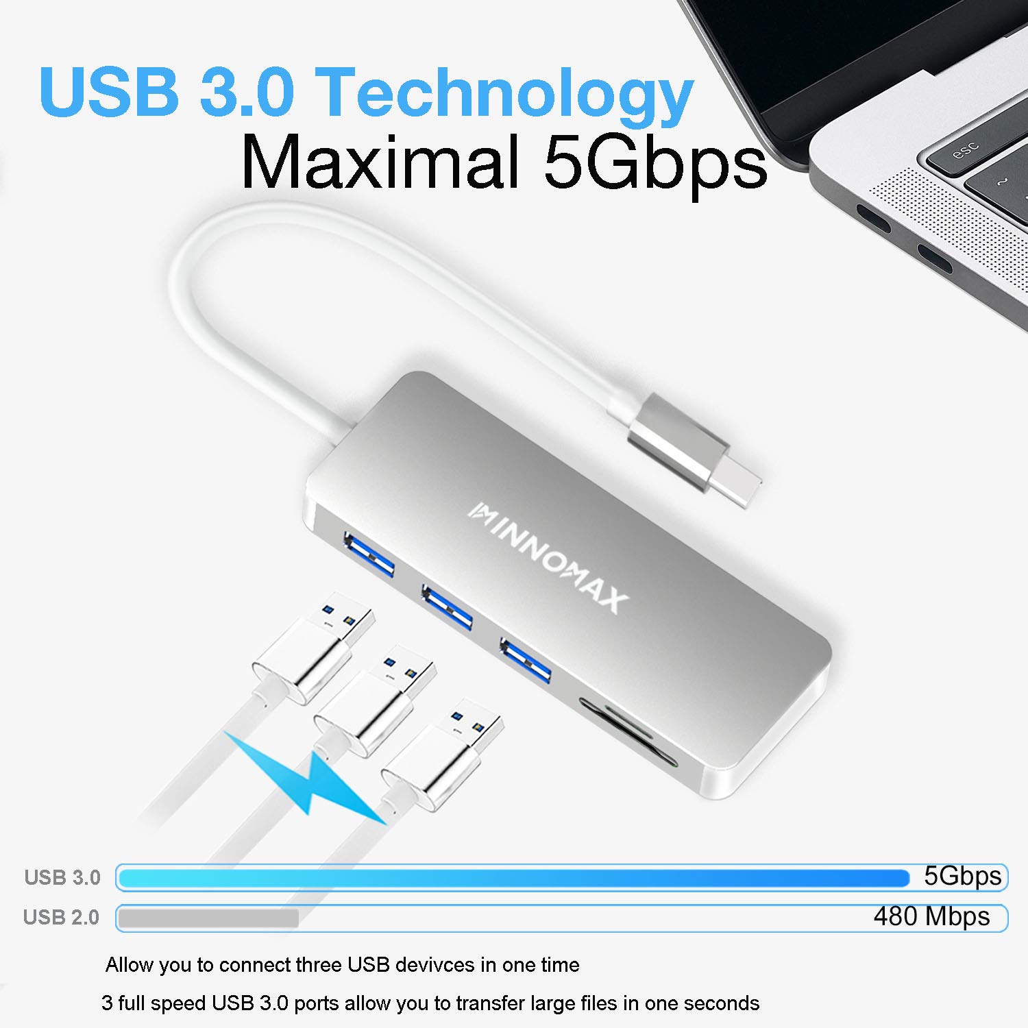 MacBook Pro USB C Adapter,Macbook Pro USB C Hub, INNOMAX MacBook USB Type C Hub（Silver) with Mini SD Card Reader, SD Card Reader, 3 USB 3.0 Ports for 2016, 2017 MacBook PRO,Chromebook Pixel, and more