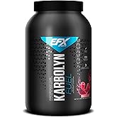 Karbolyn Fuel Complex Carbohydrate Post Workout & Pre Workout Powder Clinically Tested Intense Energy Supplement Shake, Raspb