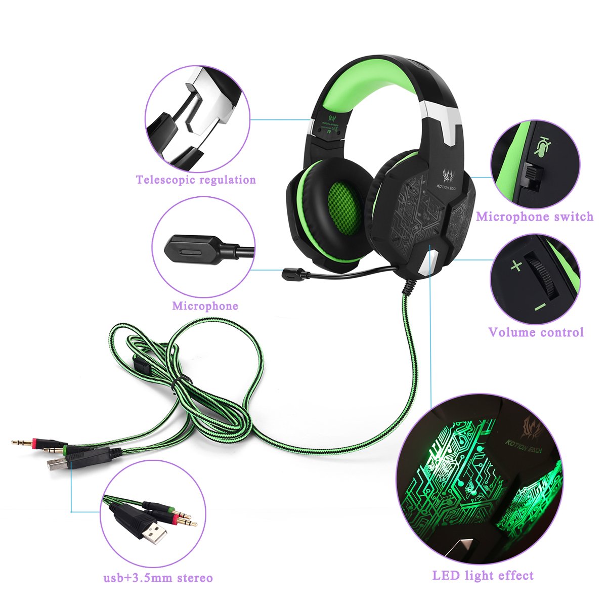 EasySMX Color-Changing Breathing LED Light Wired Gaming Headset PC Headset with Microphone 3.5mm Stereo Over-ear Headphones for PC Laptop Computer Volume Control One-key Mute (Black and Green)
