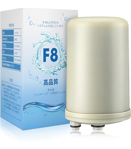 Amazon.com: FC1 F8 HG-N Water Filter Replacement Compatible with