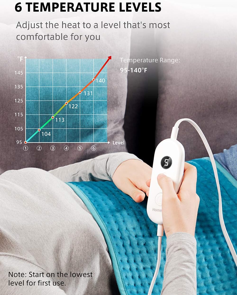 Homech Electric Heating Pads for Back Pain and Cramps Relief - Large [12"x24"] - Ultra-Soft Heat Pad with Moist & Dry Heat Therapy Options - Auto Shut Off - 6 Temperature-Hot Heated Pad: Health & Personal Care