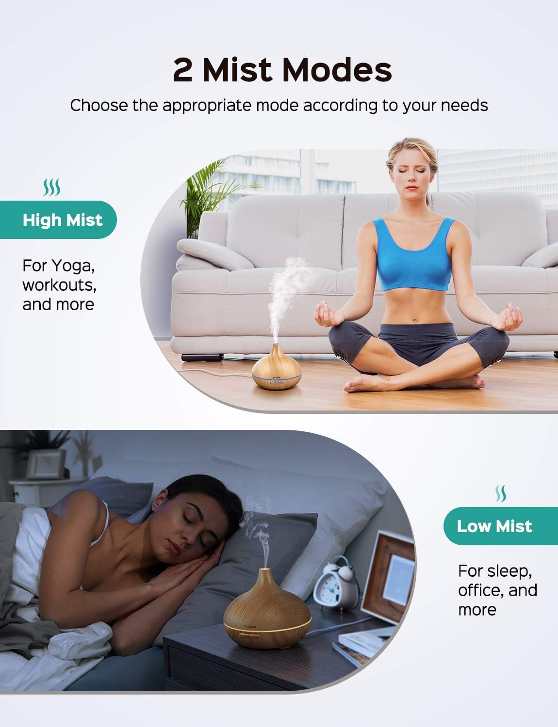 VicTsing Essential Oil Diffuser, 300ml Oil Diffuser with 7 Color Lights and 4 Timer, Aromatherapy Diffuser with Auto Shut-off Function, Cool Mist Humidifier BPA-Free for Bedroom Home: Home & Kitchen
