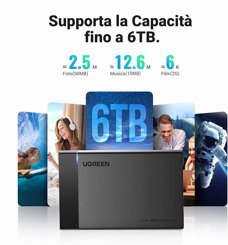 Case Esterno per Disco Rigido 2.5" USB 3.0 UASP 5Gbps