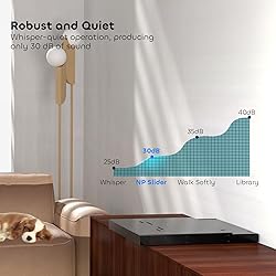 NothPJ NothingProjector Motorized Sliding Tray for