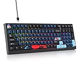 Owpkeenthy 96 Gaming Keyboard Gasket