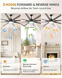 72 inch Large Ceiling Fans with Lights and Remote