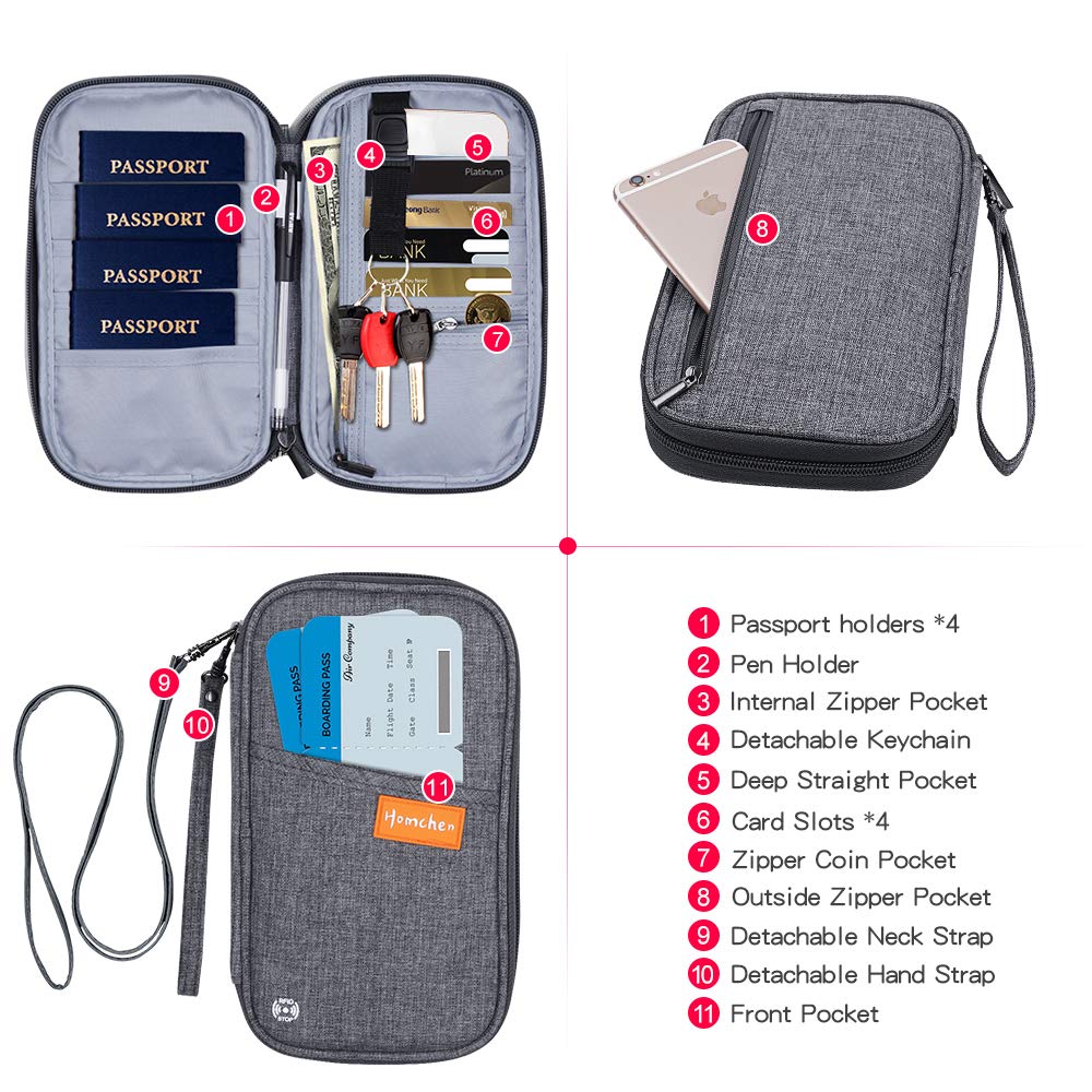 RFID Blocking Family Passport Wallet Holder Waterproof, Travel Document