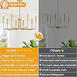 Lynnoland 8-Light Farmhouse Chandelier for Dining