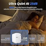 YASHE Mini Fridge 4L Portable Cooler Warmer AC DC Quiet Desk Skincare White view 7