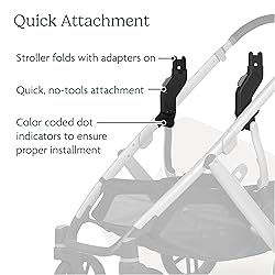 UPPAbaby Upper Adapter for Vista, Vista V2, and