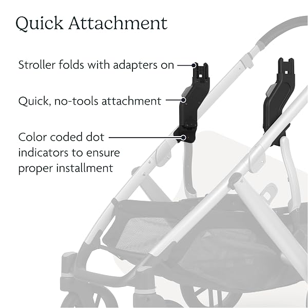 UPPABABY UPPER ADAPTER FOR VISTA, VISTA V2, AND VISTA V3 STROLLERS/ COMPATIBLE WITH BASSINET, TODDLER SEAT, ARIA, MESA V2, OR MESA MAX INFANT CAR SEATS / QUICK + SECURE ATTACHMENT / 1 SET