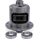 A-Premium Rear Limited Slip Locker Differential Compatible with Ford | for 8.88" Posi Unit 28-Spline 10-Bolt Heavy Duty, Replace# 19605-010, Corrosion Resistance, Traction Performance
