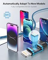 Aioneus iPhone Charger Cable 3Pack 3FT MFi Certified Fast Charge Lightning view 5