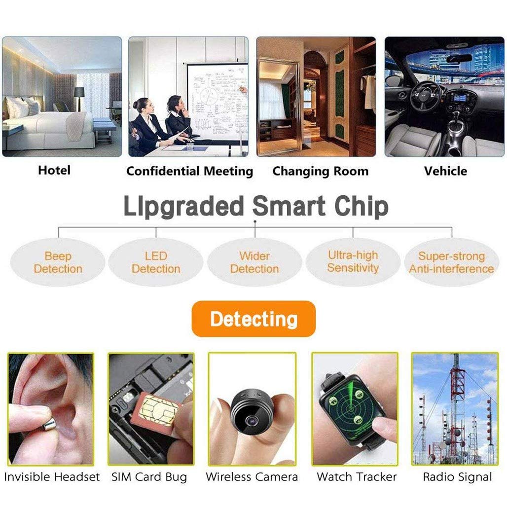 HWENJ Conjunto De Detector De Señal De RF Inalámbrico Antiespía ...