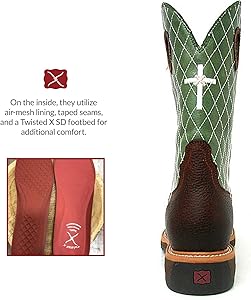 twisted x boots canada