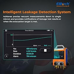 Elitech Digital 4 Valve Manifold Gauge HVAC with