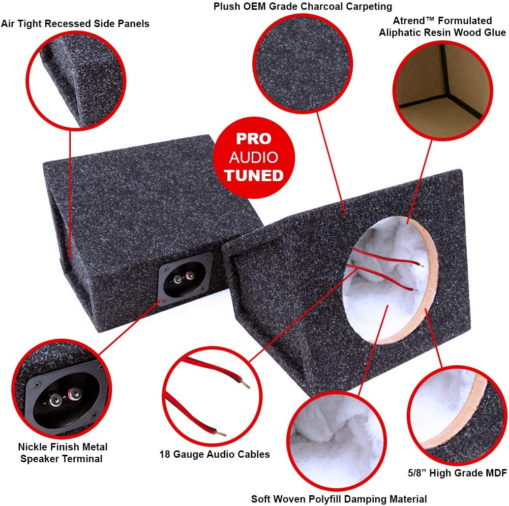 polyfill subwoofer box