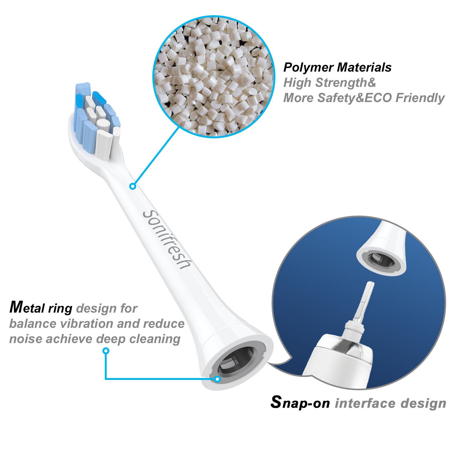 Sonifresh Replacement Toothbrush Heads,Gum Health Replacement Heads for Philips Sonicare Electric Toothbrush (Multiple Series),4 Count