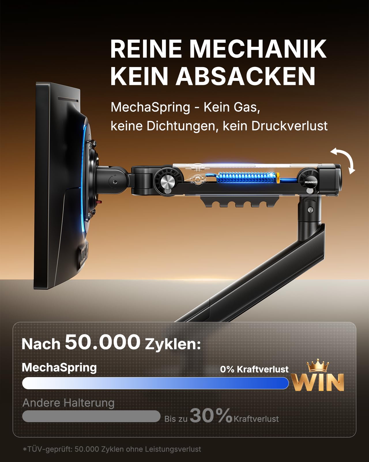 HUANUO Monitor Halterung für 13-32 Zoll, FlowLift Pro Monitorhalterung bis 9 kg, MechaSpring Monitor Arm (Neigung/Schwenk/Rotation) werkzeuglos montierbar, für Gaming & Office, VESA 75/100 mm 3