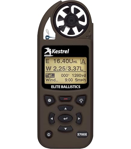 Amazon.com: Kestrel 5400FW Fire Weather Meter Pro WBGT Meter with