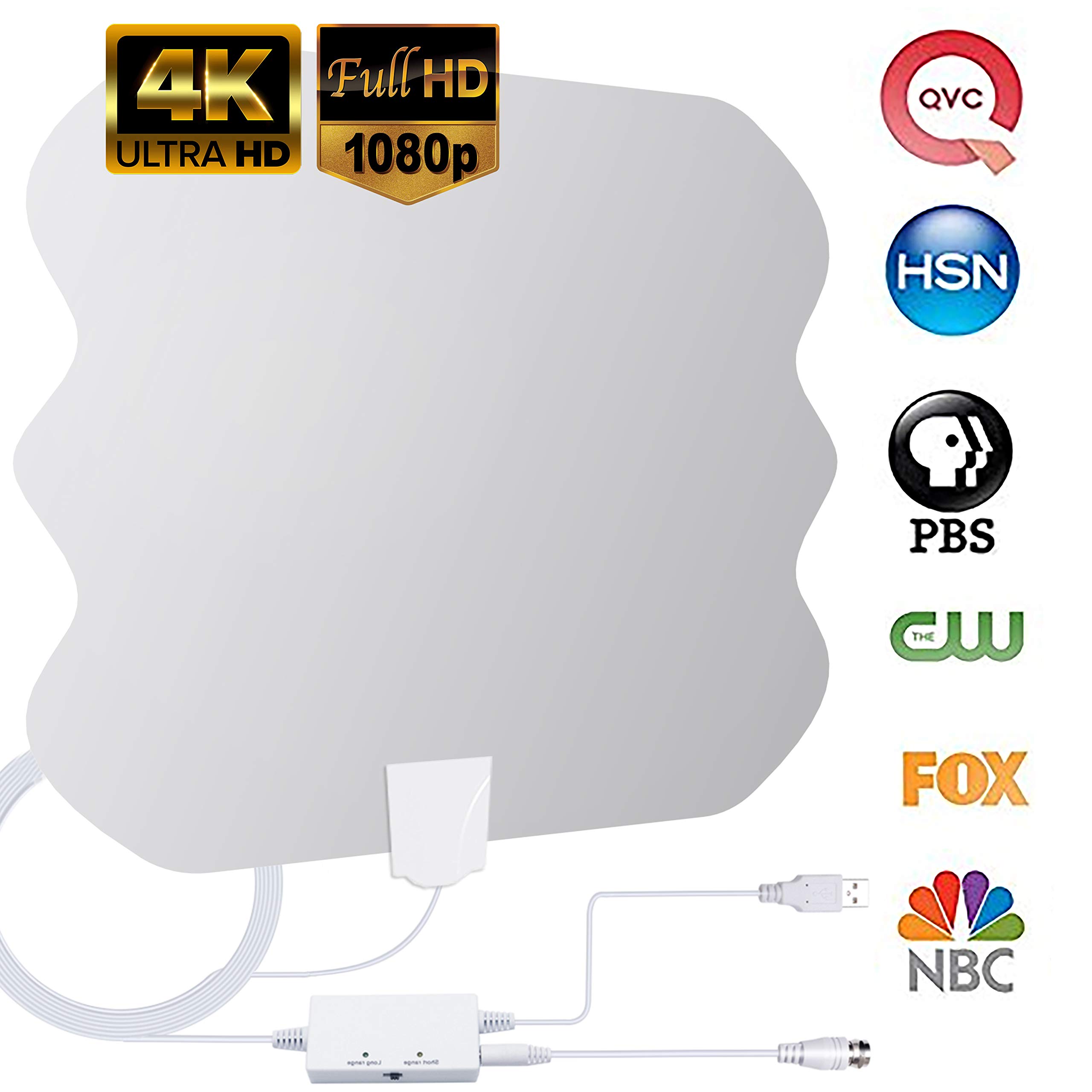 Www Antennapoint Com : TV Antenna Map & Signal Information by State – TQXWT