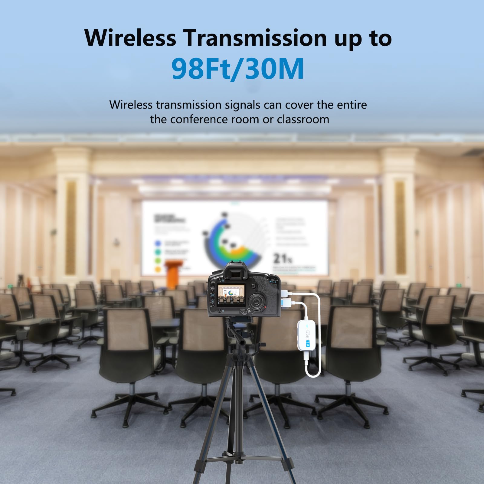DXchip Wireless HDMI Transmitter and Receiver, 98Ft/30M Wireless HDMI Extender Kit 1080P@60Hz Display Adapter for Casting Video and Audio to TV/Projector/Monitor from PC Laptop or Camera