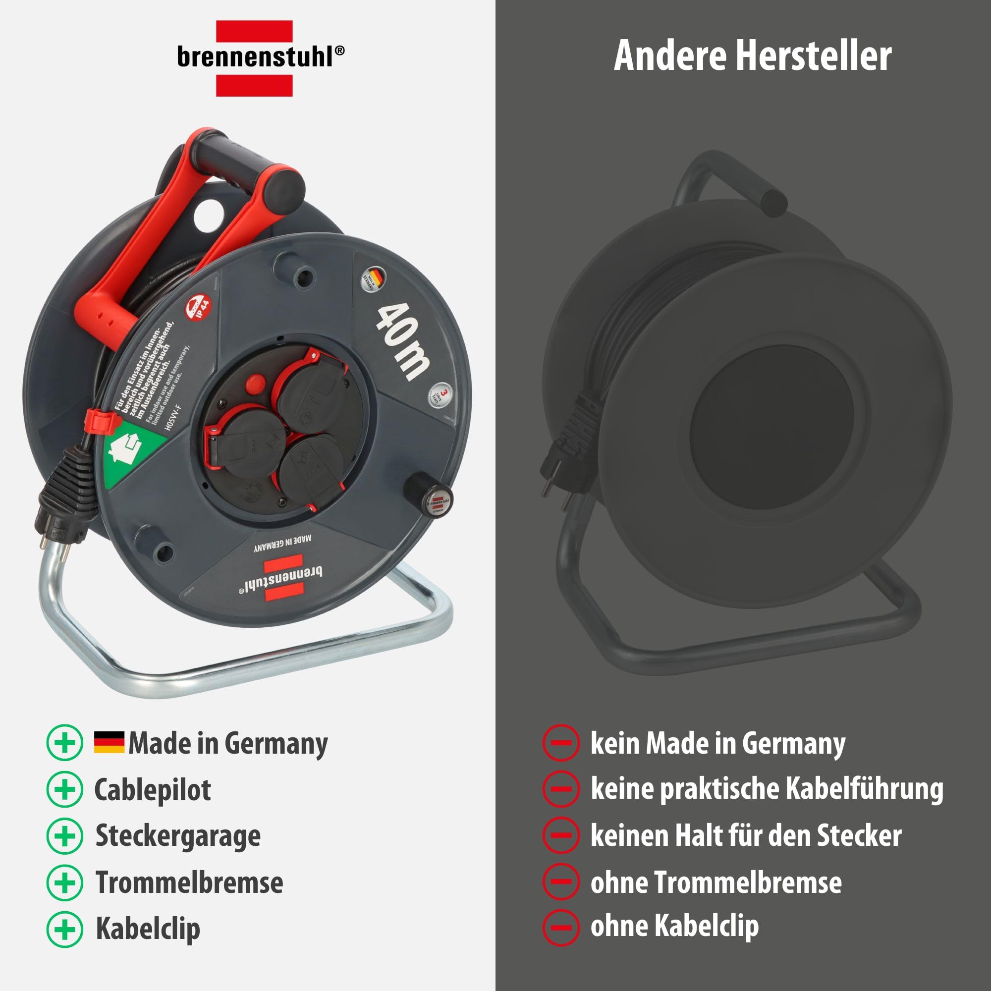 Brennenstuhl Garant V2 IP44 Kabeltrommel 40m outdoor (Made in Germany, 3 Schutzkontakt-Steckdosen, Spezialkunststoff) 6