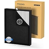 MOOKA Genuine HEPA Washable Filter Replacement for KJ190L Air Purifier, 3 Stage Filtration Removes Nearly All Pollen Dander Smoke Pet Hair Dust, 1 PACK