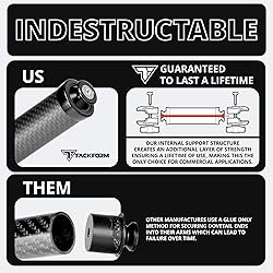 Tackform 7" Long 20mm Ball and Socket Arm DuraLock