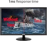 ASUS VP228H 21.5" Full HD 1ms LED Monitor VGA DVI HDMI 1920x1080 White view 2
