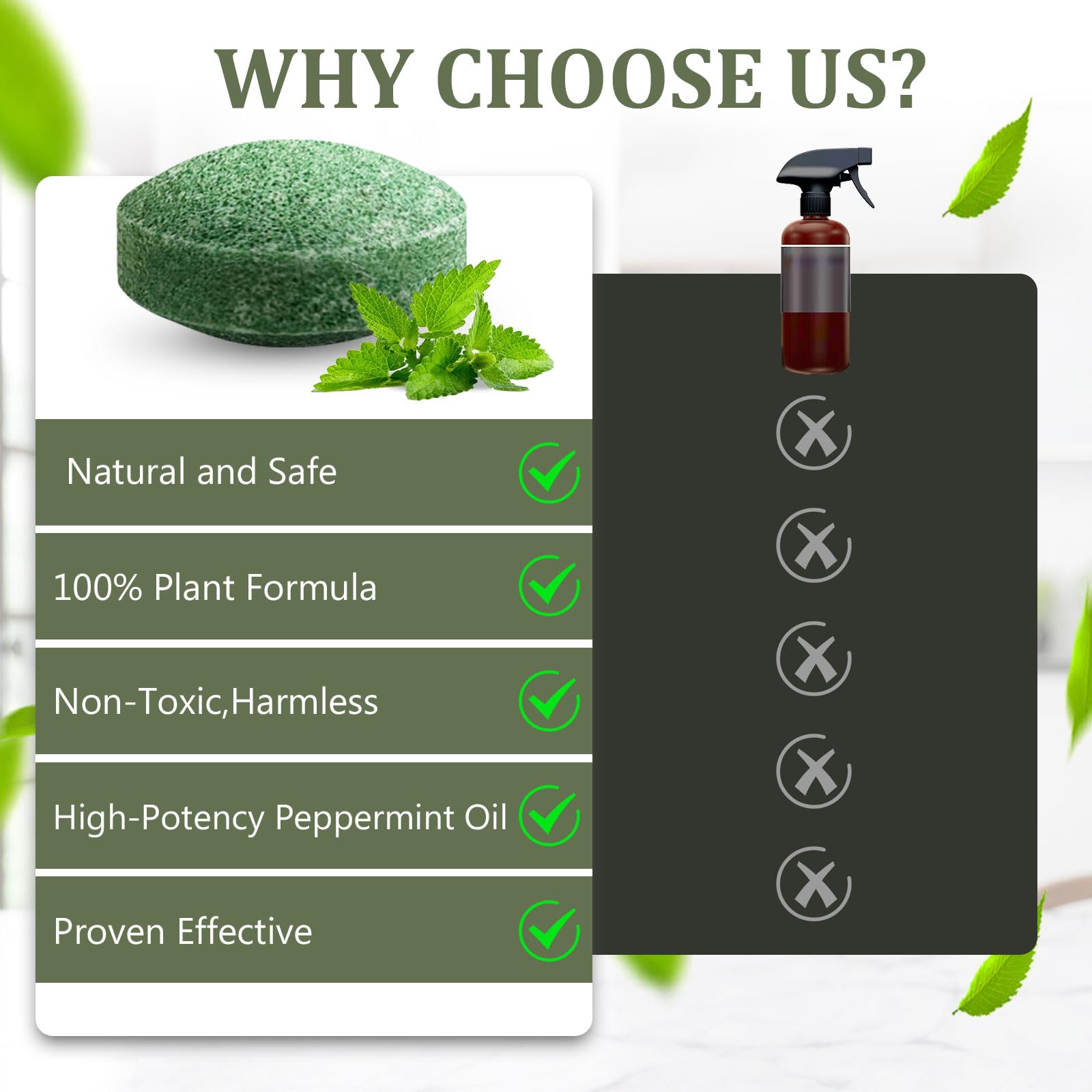 Mouse Repellent, 24-Pack Long-Lasting Mice Deterrent, Safe for Family & Pets - Perfect for Indoor & Outdoor Use in Homes, Garages, Cars, and Gardens