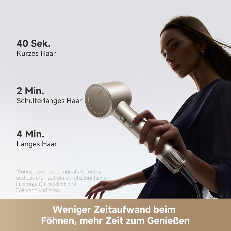 Shine 10 Haartrockner, schnelle Trock. m. Moisture Caring Tech, bürstenl. Motor m. 110.000 U/min, leise, Plasma-Ionen-Pflege, Konzentrator, NTC 1.000 t/s Wärmeregul., für zu Hause, Salon, Reisen