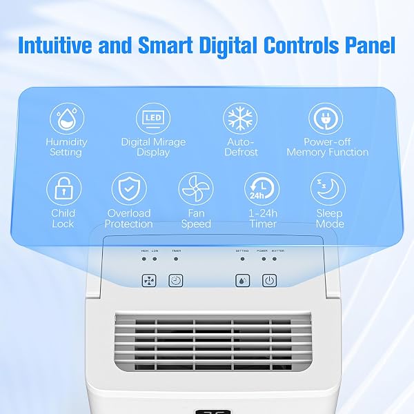 DEVERSE MAX 25 PINTS DEHUMIDIFIER FOR HOME/BEDROOM/BASEMENT, 3000 SQ.FT COVERAGE, WITH DRAIN HOSE, SMART HUMIDITY CONTROL & LARGE TANK