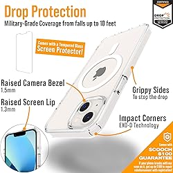Scooch® for iPhone 13 Mini MagSafe Case with