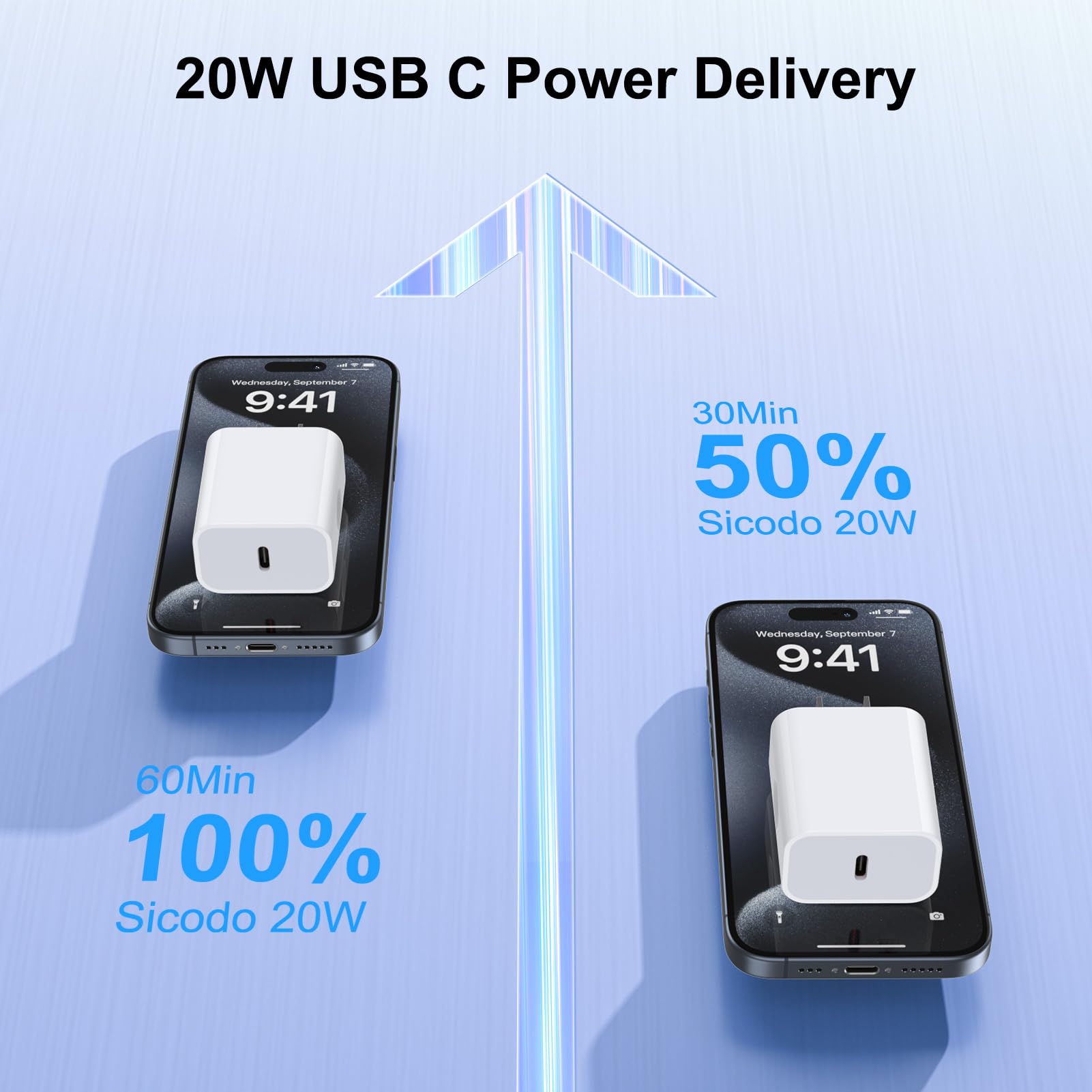 USB C Charger Block Fast Charging Box for iPhone 16 15 14 13 12 11 X Pro Max Plus, Samsung Galaxy A16 5G A54 A13 A53 A03S A23 A73 A32 S24 S23 S22FE Z Flip6 Z Fold6, Pixel 9 9Pro 8 7, Type C Wall Plug