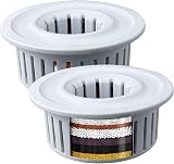 Voolan 2 Pack Shower Filter Cartridges 15-Stage Filtration KDF Calcium Sulfite