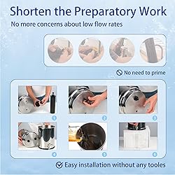 Renami 1 Micron Water Filter Replacement for