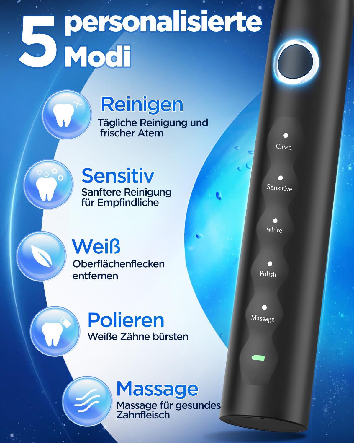 YTEATH PRO Elektrische Zahnbürste, Schallzahnbürste für Erwachsene und Kinder Electric Toothbrush mit 8 Bürstenköpfen und Timer, 5 Putzmodi, Reiseetui, 120 Tagen Akkulaufzeit, 50,000vpm, Black 8
