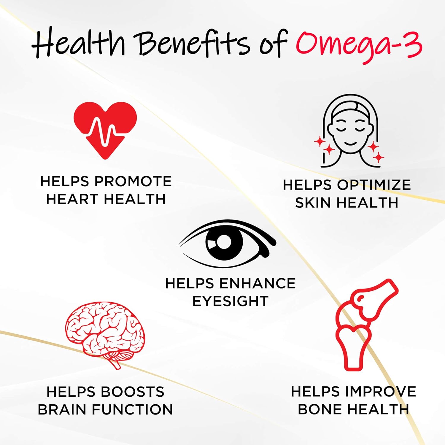 Omega 3 2000mg Capsules, High Dose Fish Oil, Enriched with Vitamin E, Two A Day Pure Fish Oil Gel Capsules - Image 5